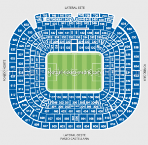 Santiago Bernabéu ticket categories - Football Tickets Madrid