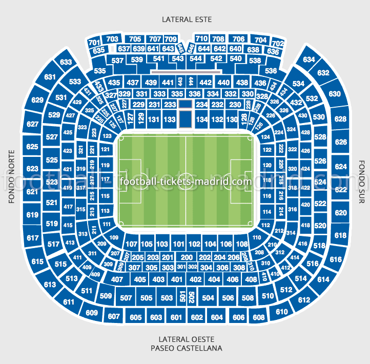 Bernabéu ticket categories - Football Madrid